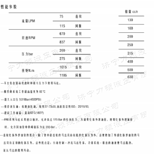 FRE系列标准广发官方网站-广发（中国）
马达