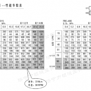 FRE系列车轮广发官方网站-广发（中国）
马达